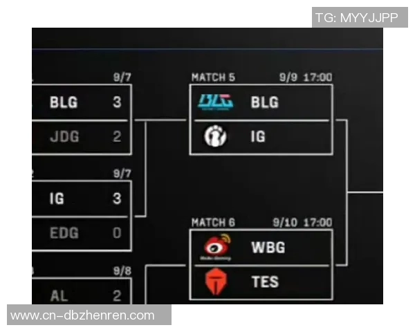 实时新闻赛后复盘IG与BLG在比赛中的耐力较量与战术分析